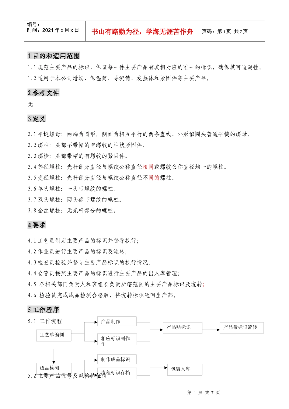 主要产品标识规范-110210_第1页