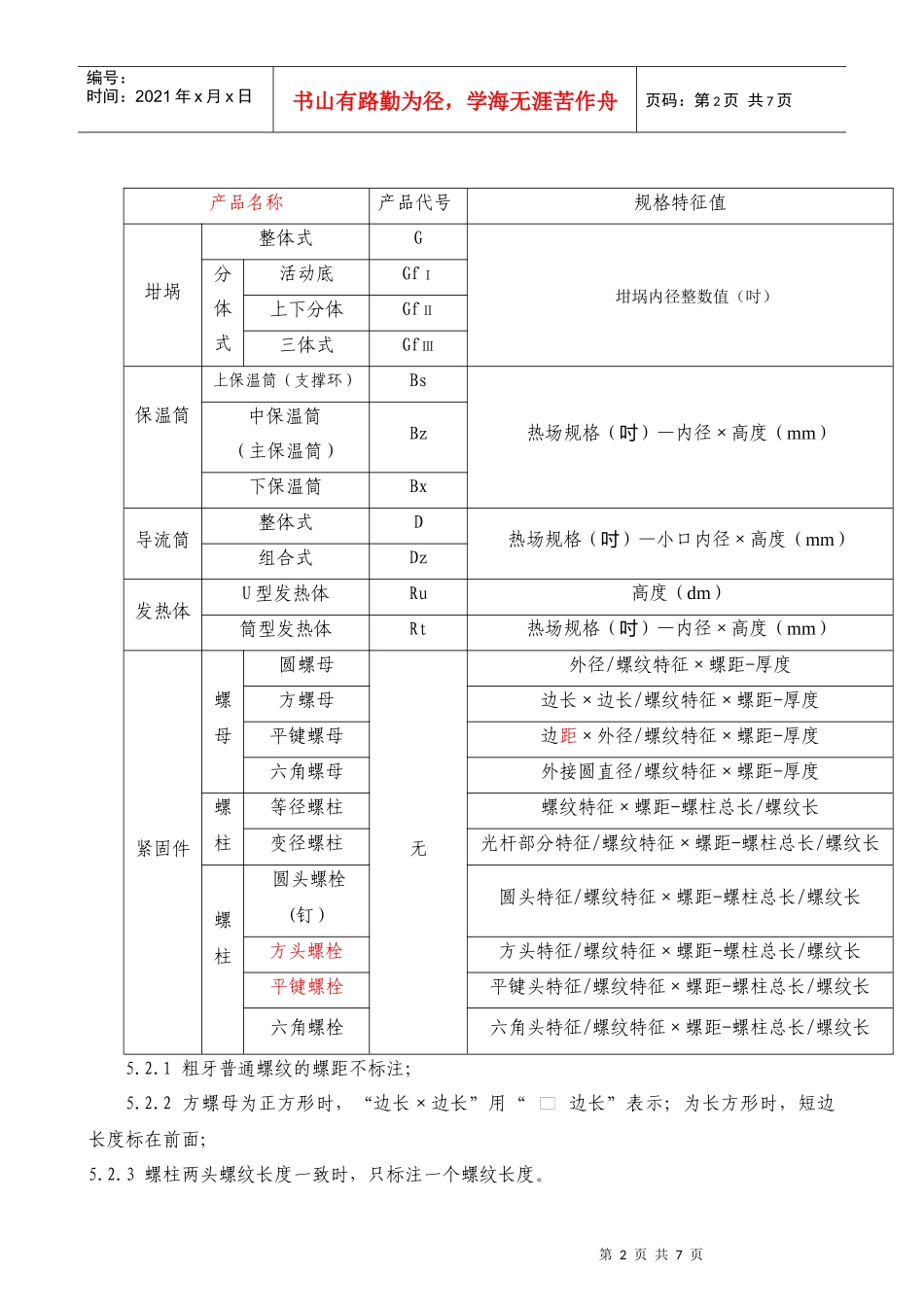 主要产品标识规范-110210_第2页