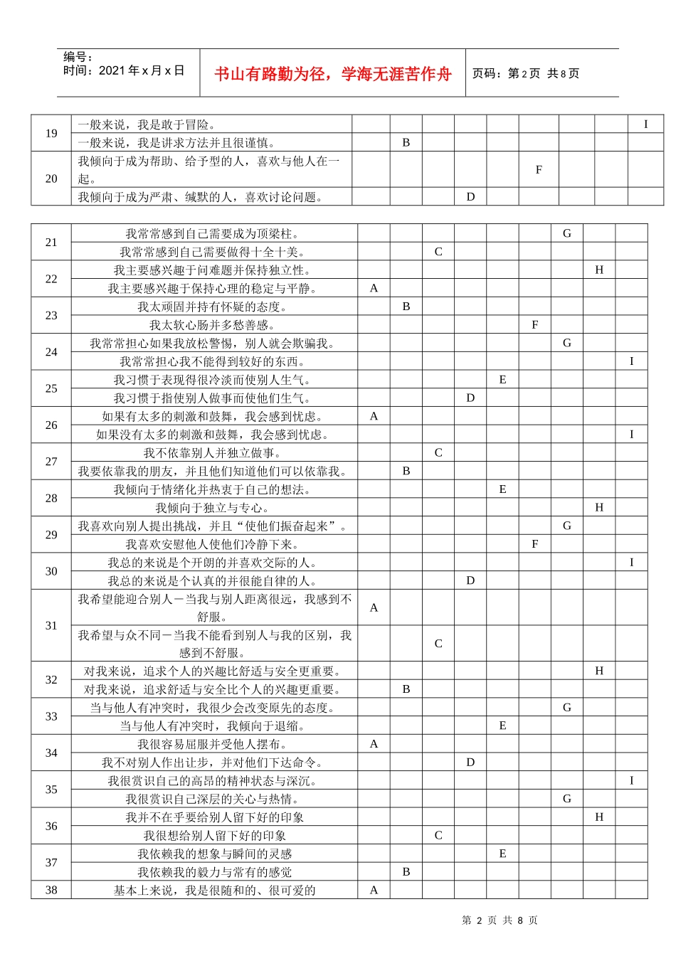 九型人格测试题标准版(swbccc)_第2页