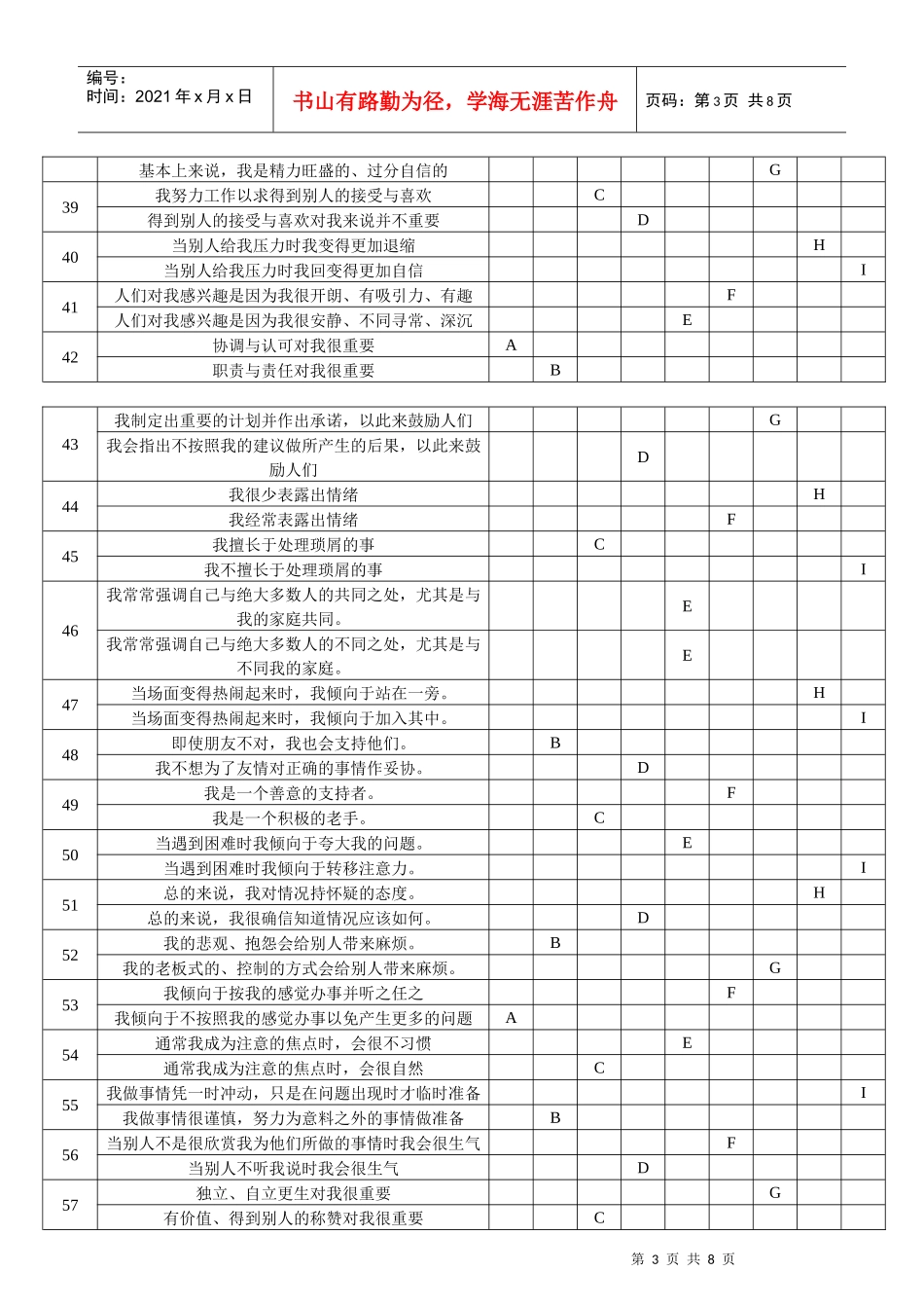 九型人格测试题标准版(swbccc)_第3页