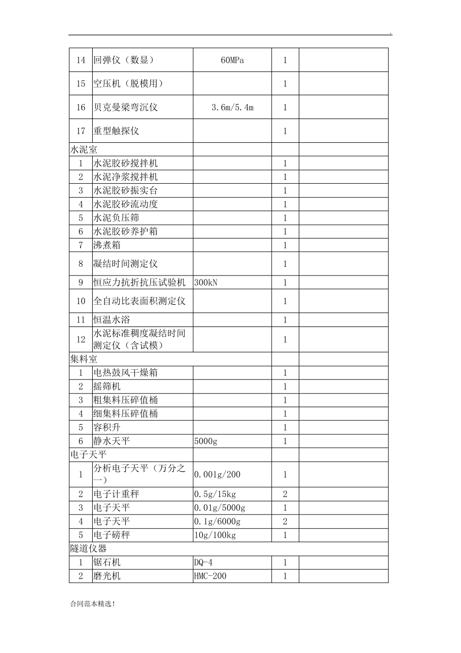 试验仪器租赁合同_第2页