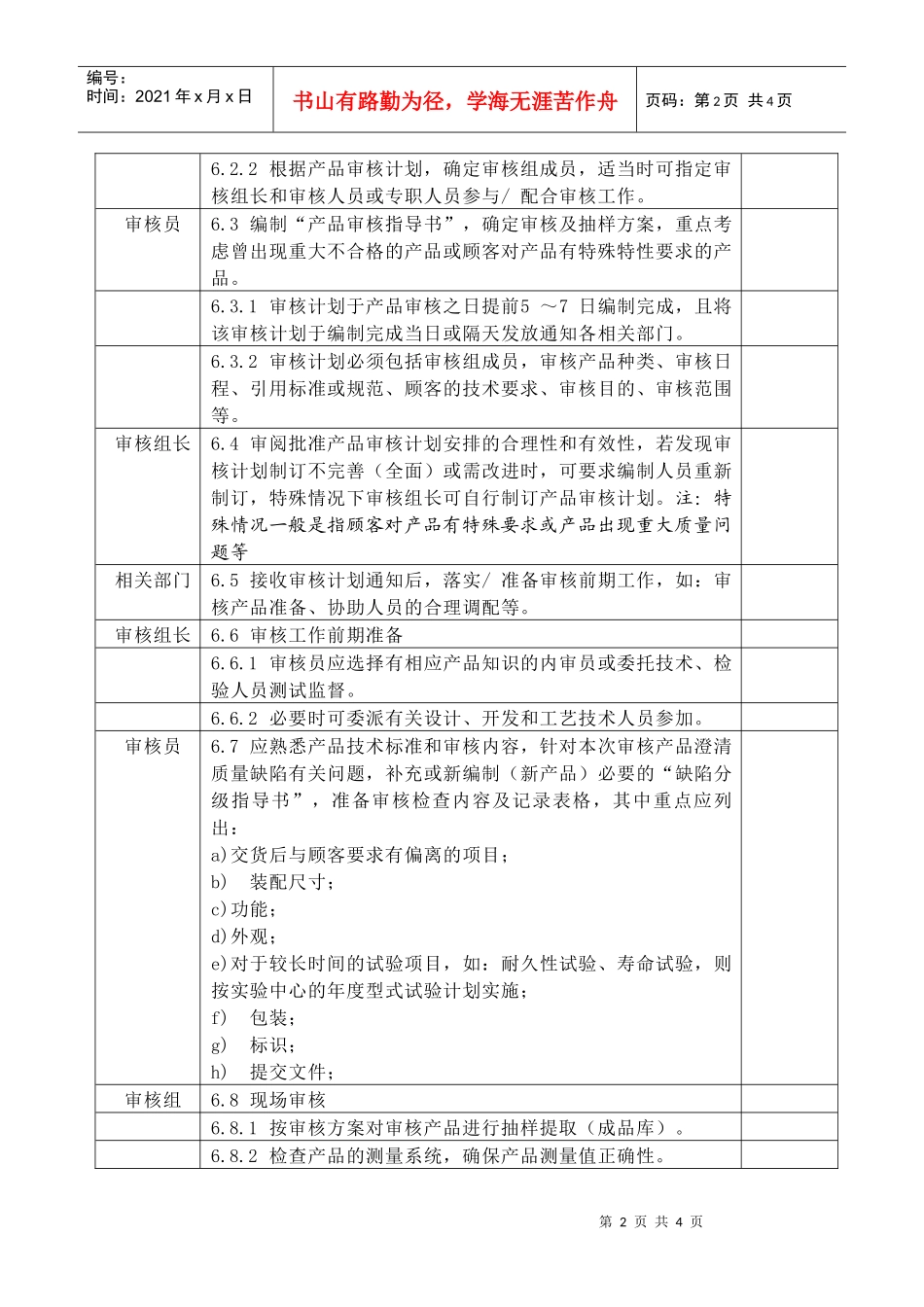 产品审核程序DFCPQEOMS-28_第2页