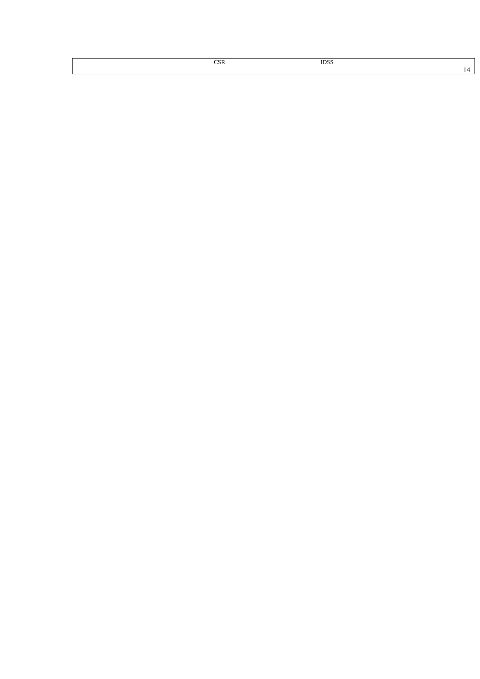 产品的补货-采购订单的确认工作流程_第2页