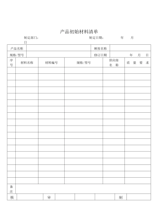 产品初始材料清单