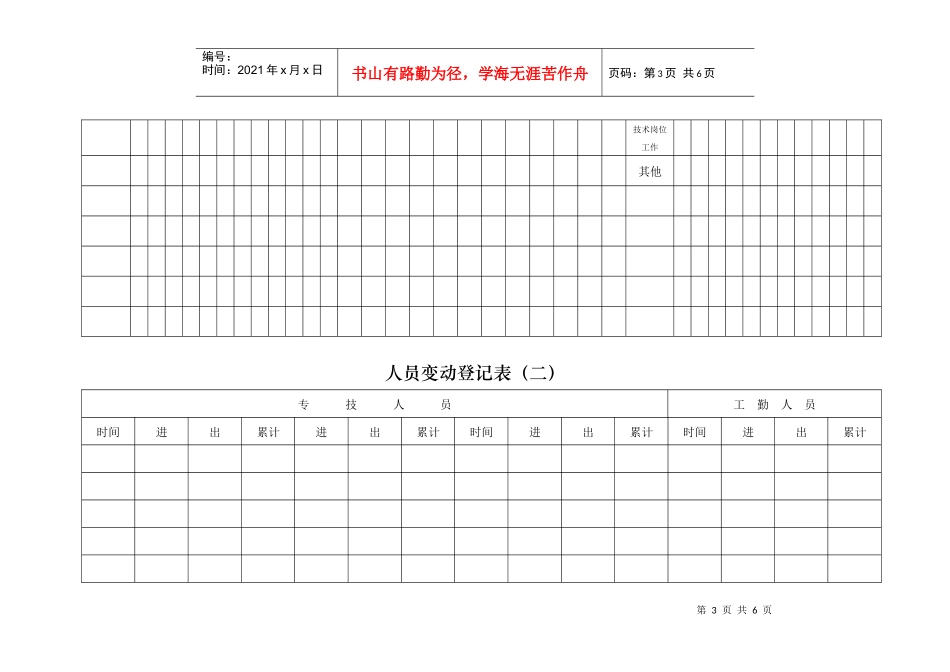 事业单位工作岗位及专业技术职务职数使用管理手册_第3页