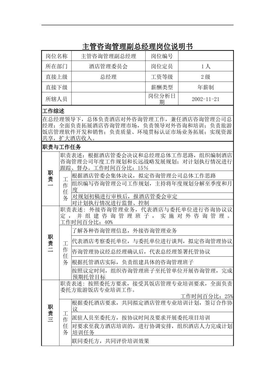 主管咨询管理副总经理岗位说明书_第1页