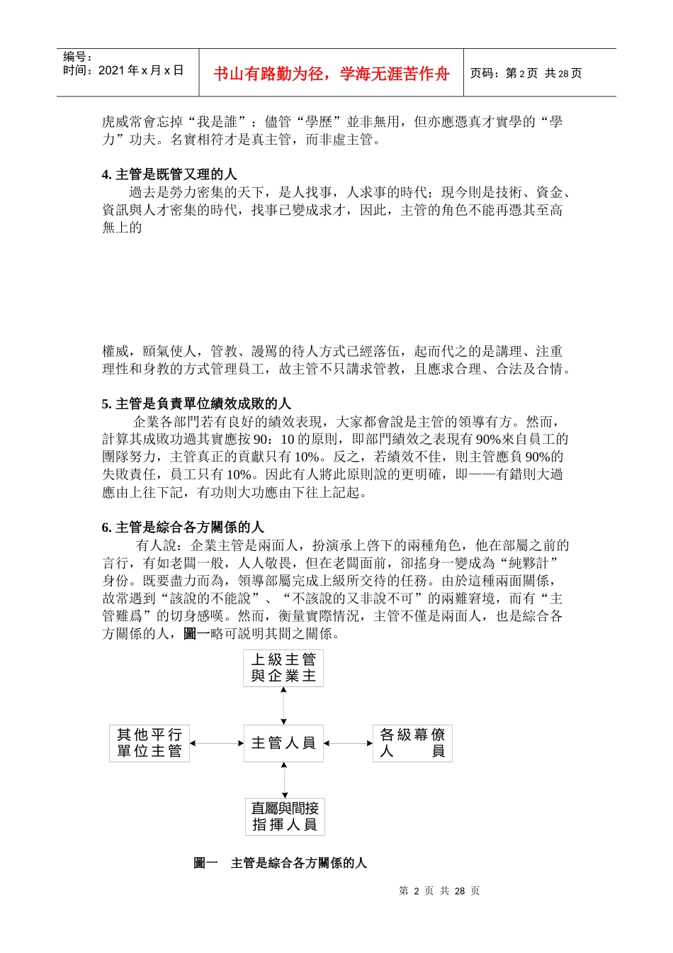 主管八大基本教练范文_第2页