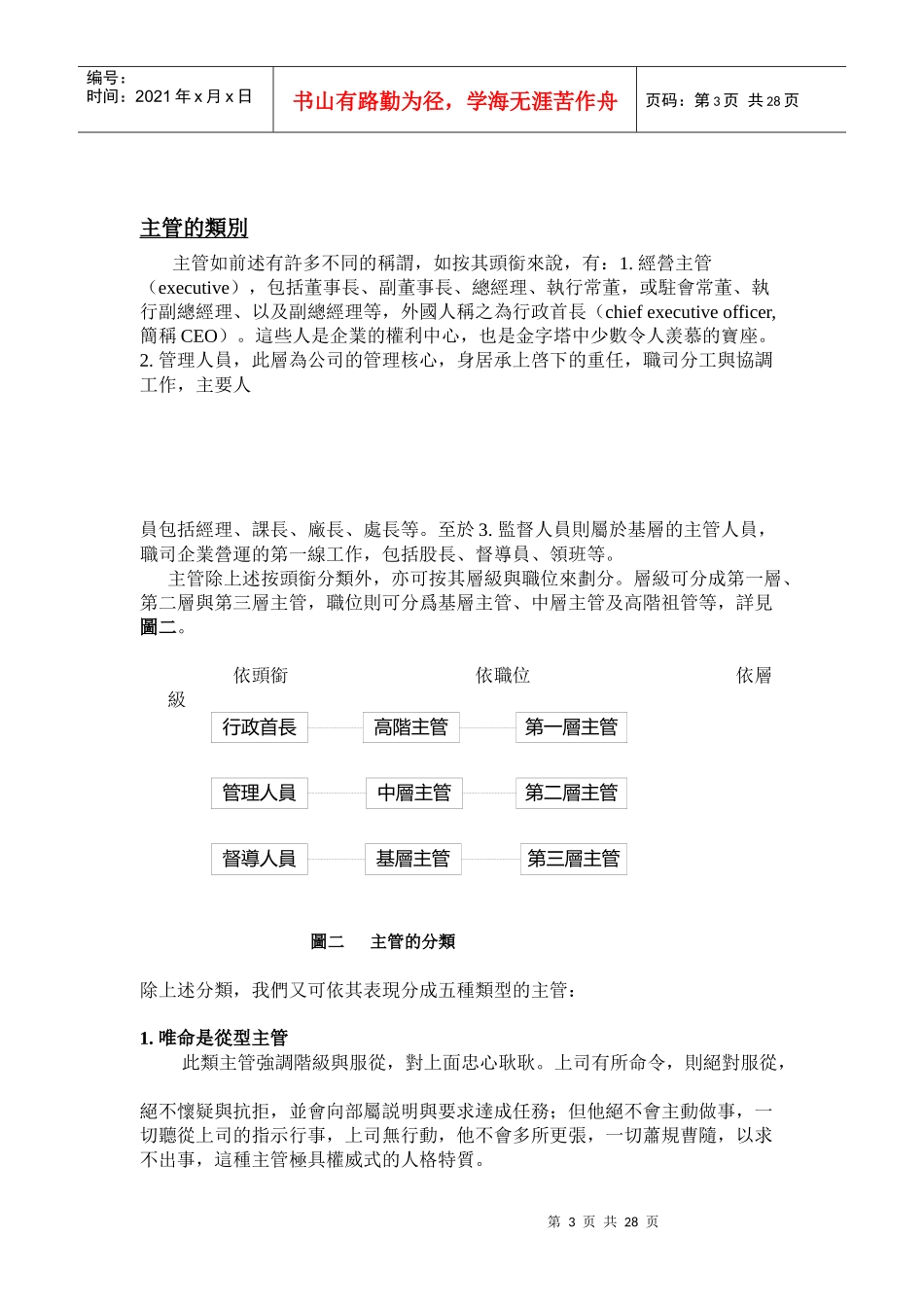 主管八大基本教练范文_第3页