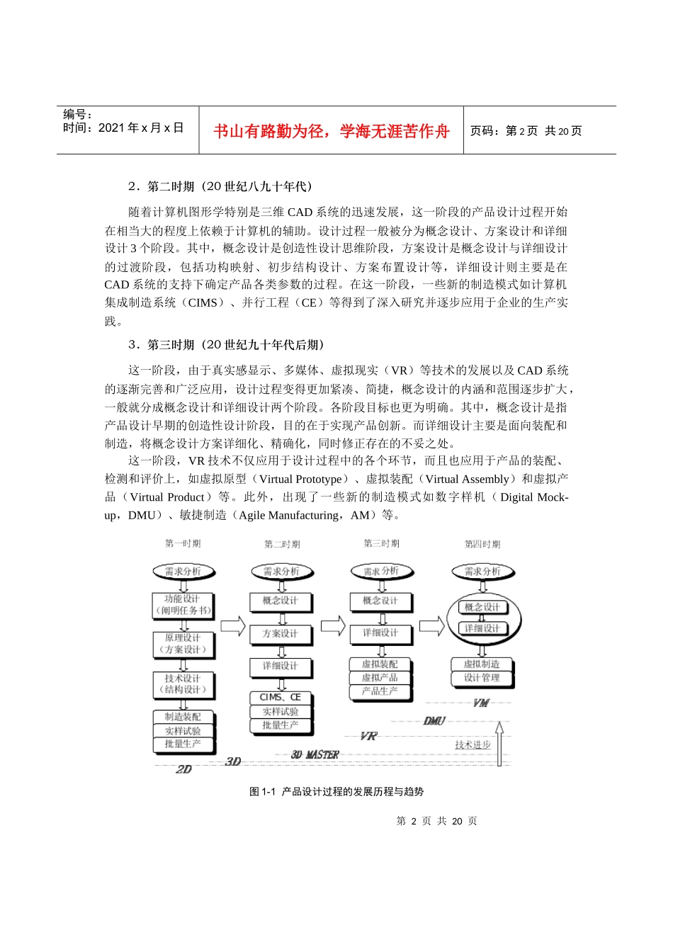 产品概念设计_第2页