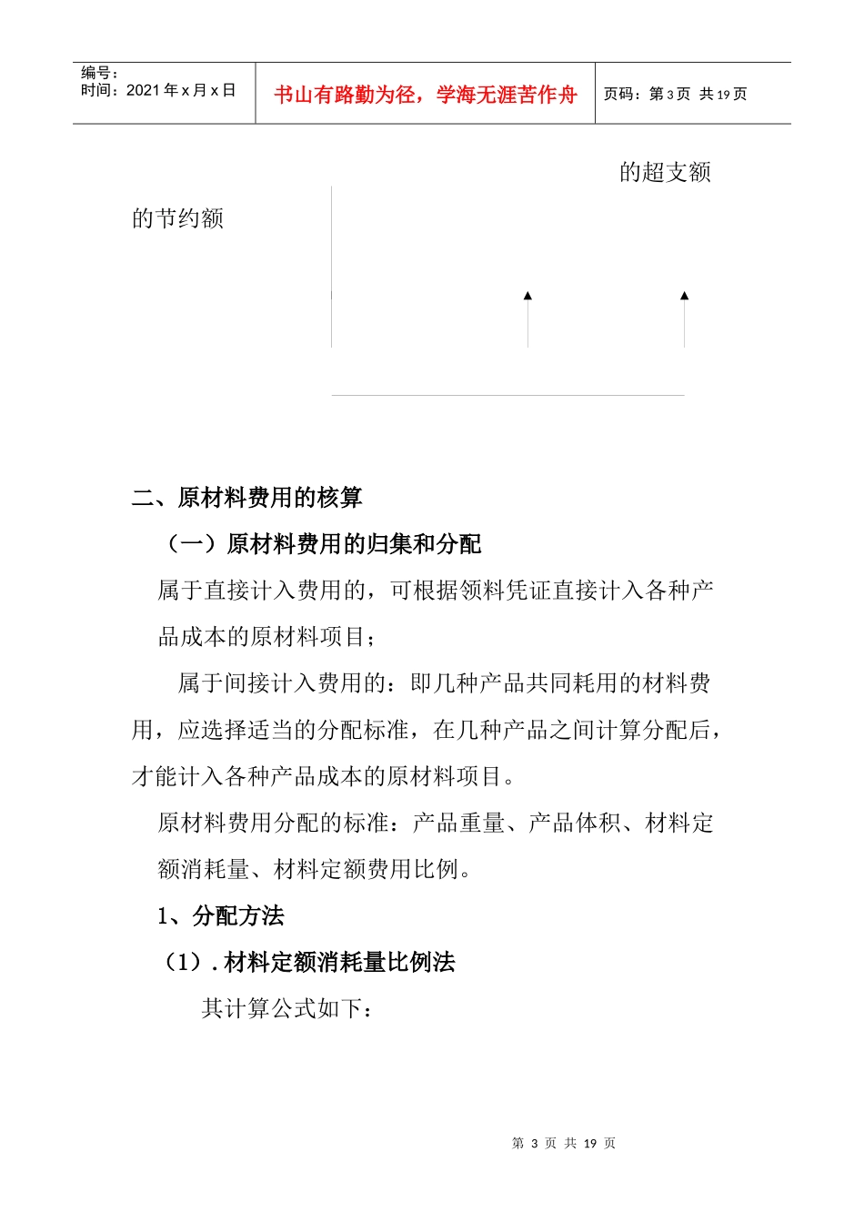 产品成本直接费用的核算_第3页