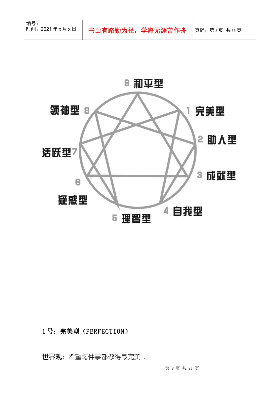 九型人格与统御之道-2讲义_第3页