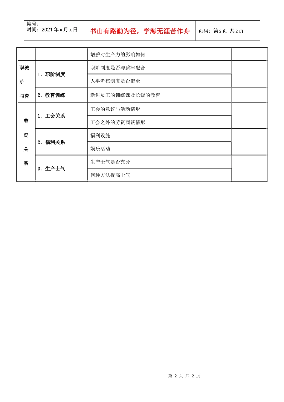 人事管理调查问卷_第2页