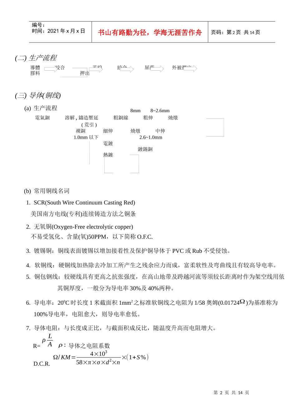 产品基础知识论述_第2页