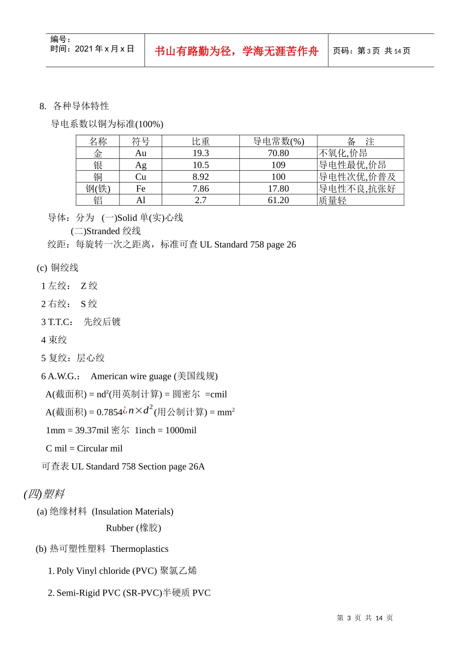 产品基础知识论述_第3页