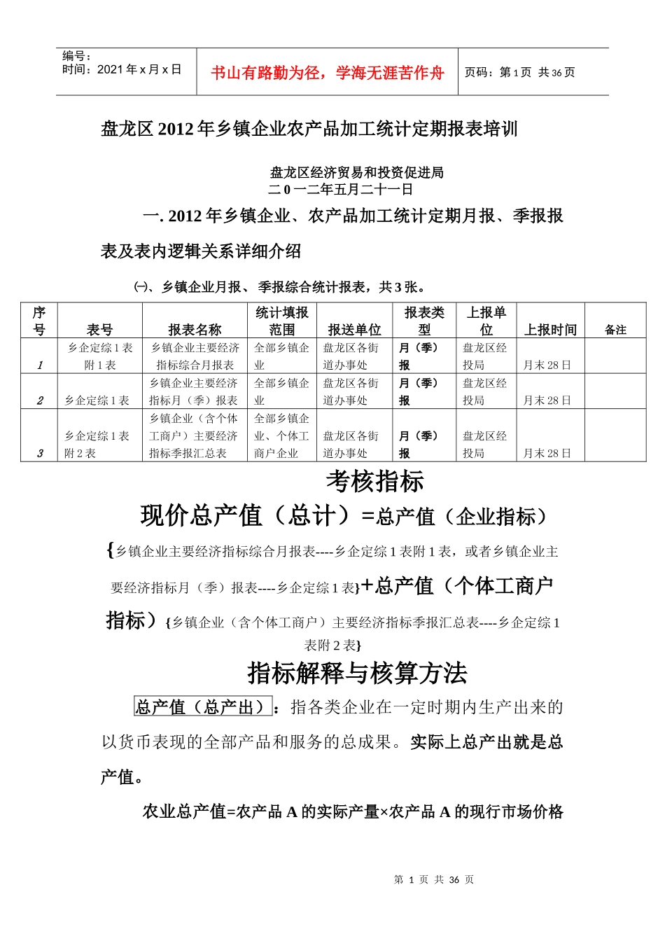 乡镇企业农产品加工业总产值核算介绍_第1页