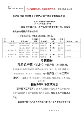 乡镇企业农产品加工业总产值核算介绍