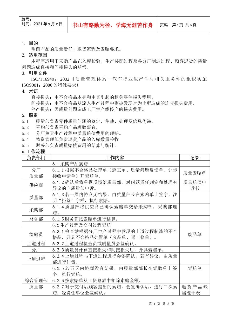 产品质量赔偿及退货管理程序_第1页