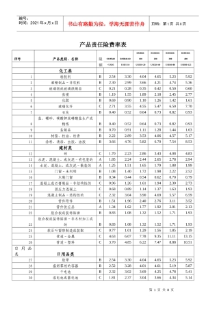 产品责任险费率表