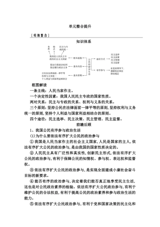 单元整合提升 公民的政治生活测试题