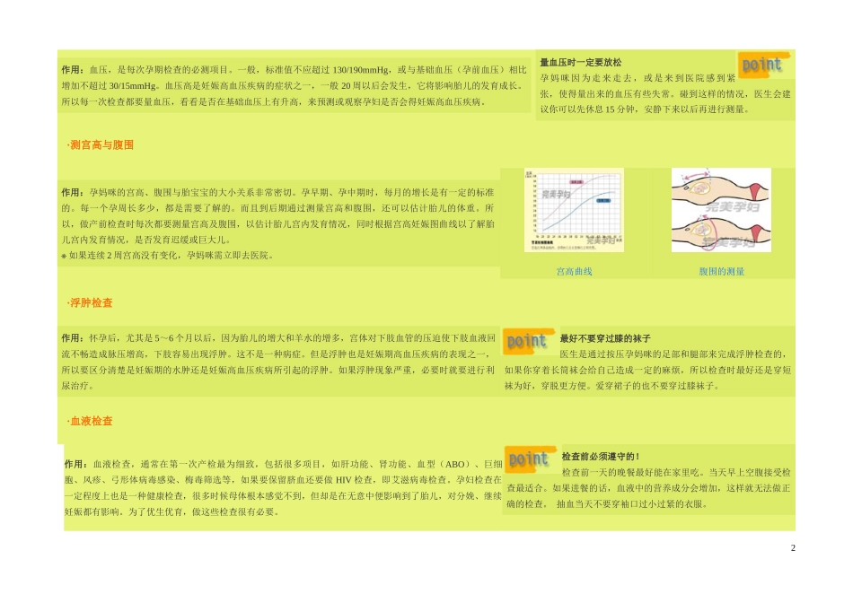 产检项目和时间安排_第2页