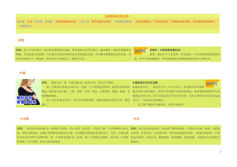 产检项目和时间安排_第3页