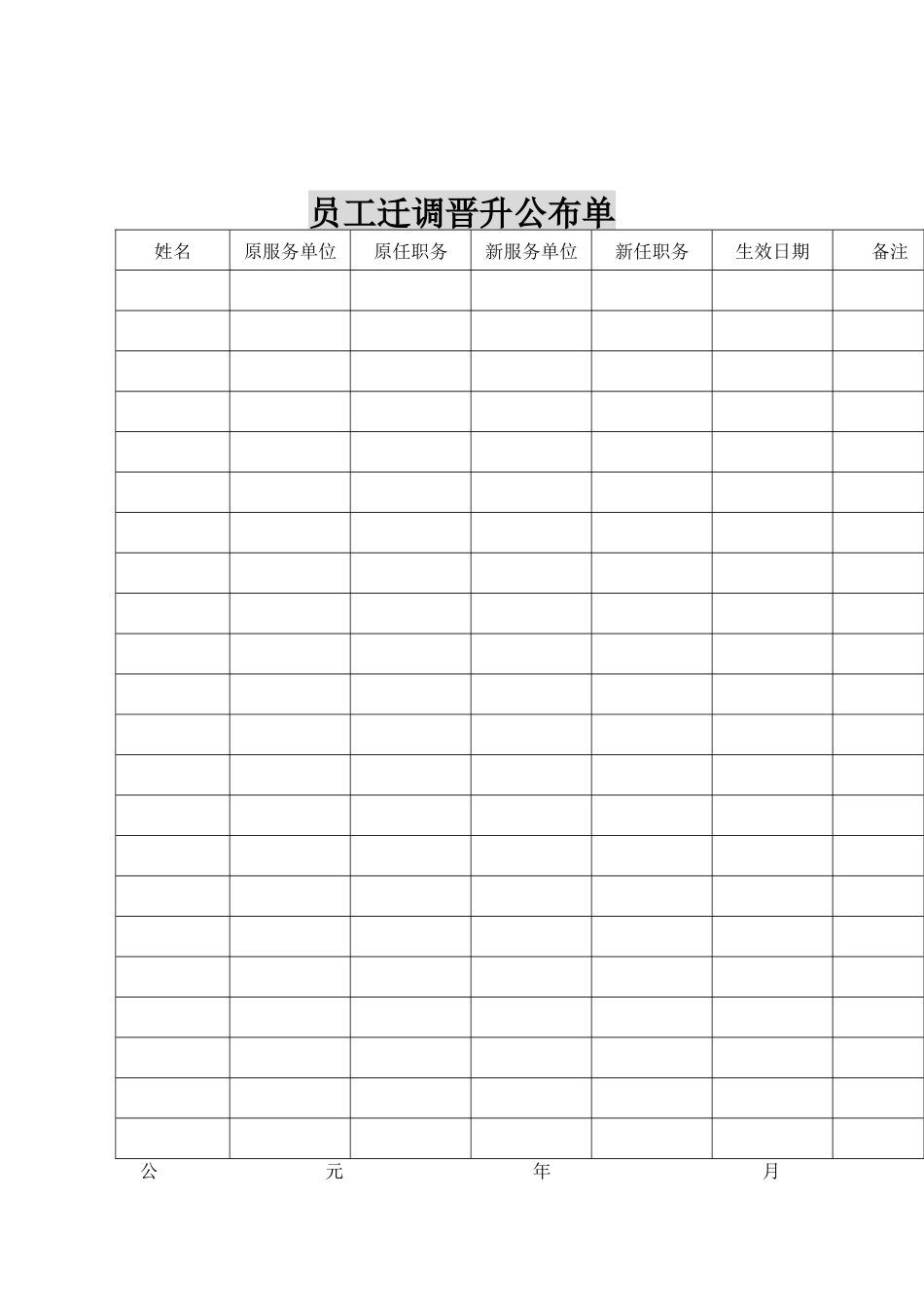 人事档案建档流程相关资料--迁调晋升公布单(doc)_第1页