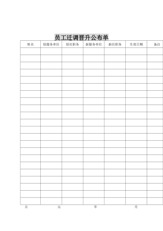 人事档案建档流程相关资料--迁调晋升公布单(doc)