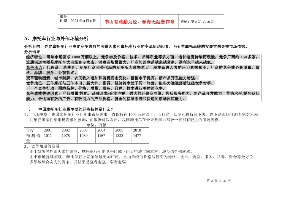 五羊摩托品牌策略报告_第3页