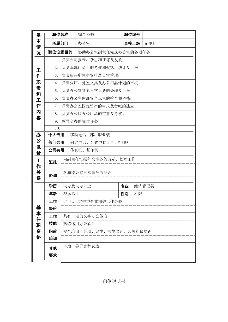 公司各部门各岗位职位说明书_第2页