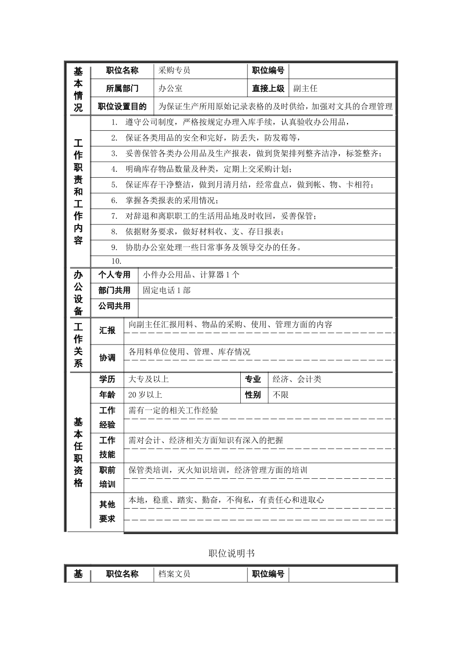 公司各部门各岗位职位说明书_第3页