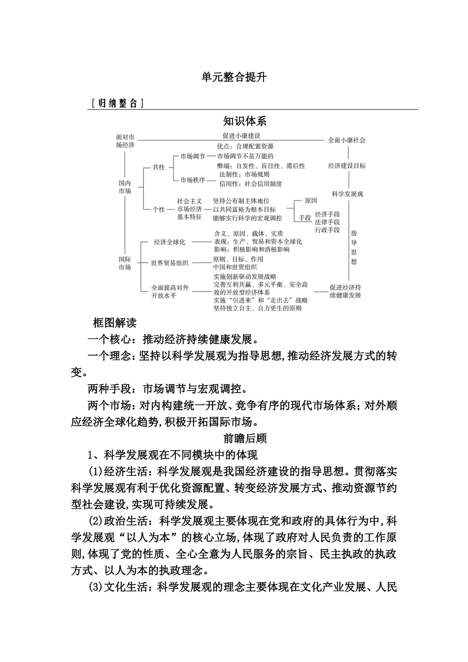 单元整合提升 经济持续健康发展_第1页
