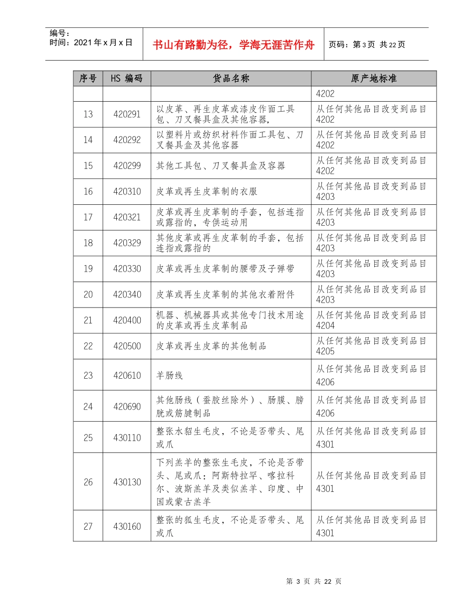 产品特定原产地标准_第3页
