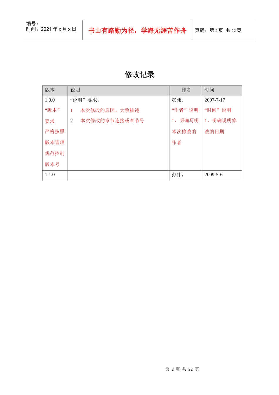 产品部产品需求文档范本_第2页
