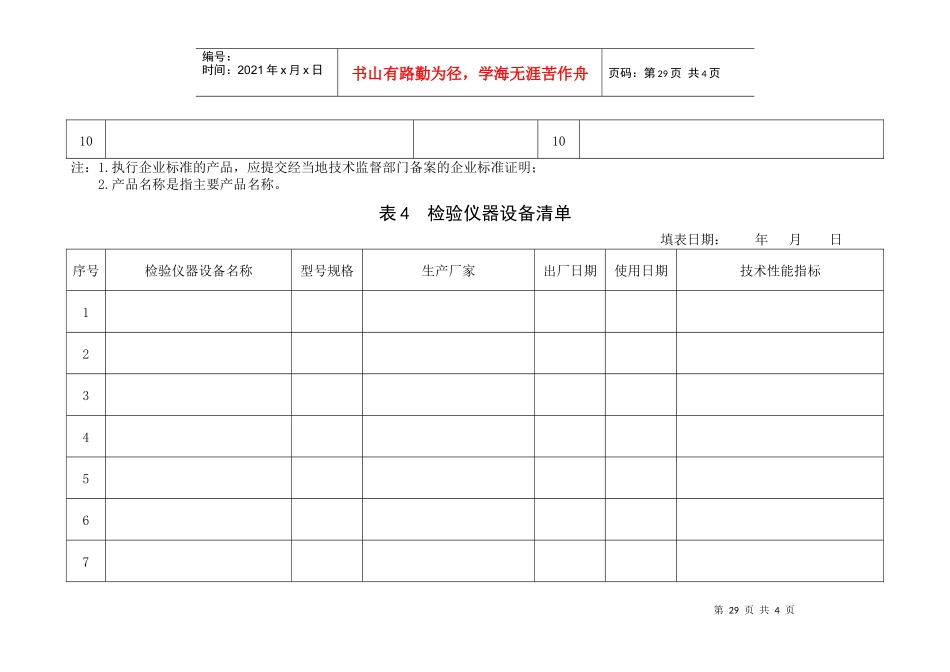 产品目录及管理制度目录_第2页