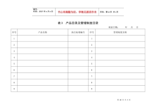 产品目录及管理制度目录