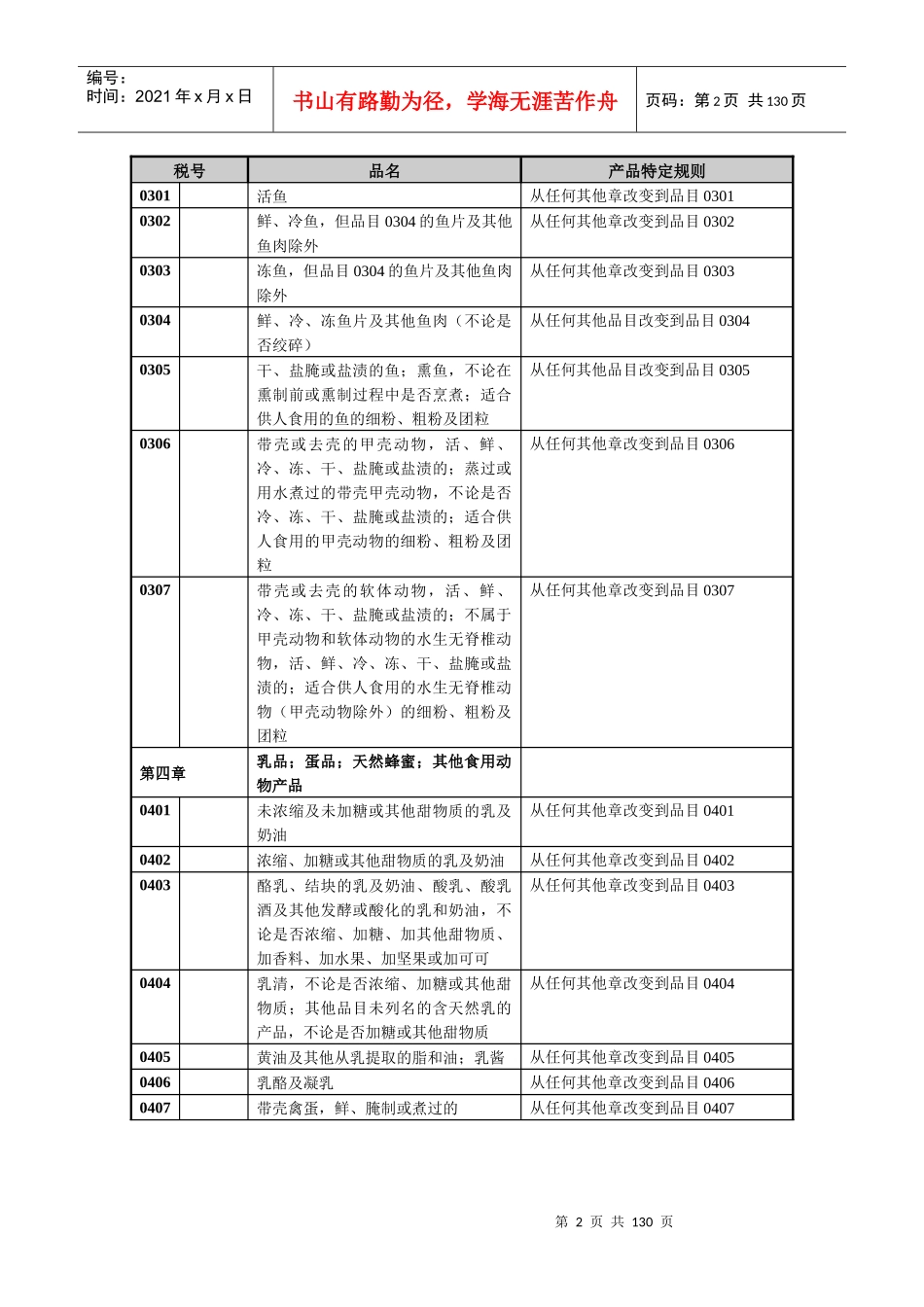 产品特定原产地规则_第3页
