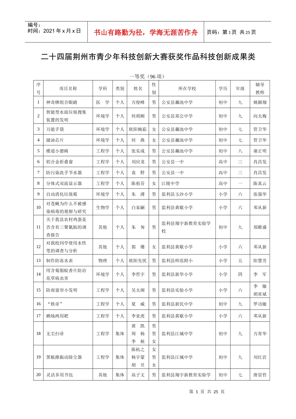 二十四届荆州市青少年科技创新大赛获奖作品科技创新成果类-_第1页