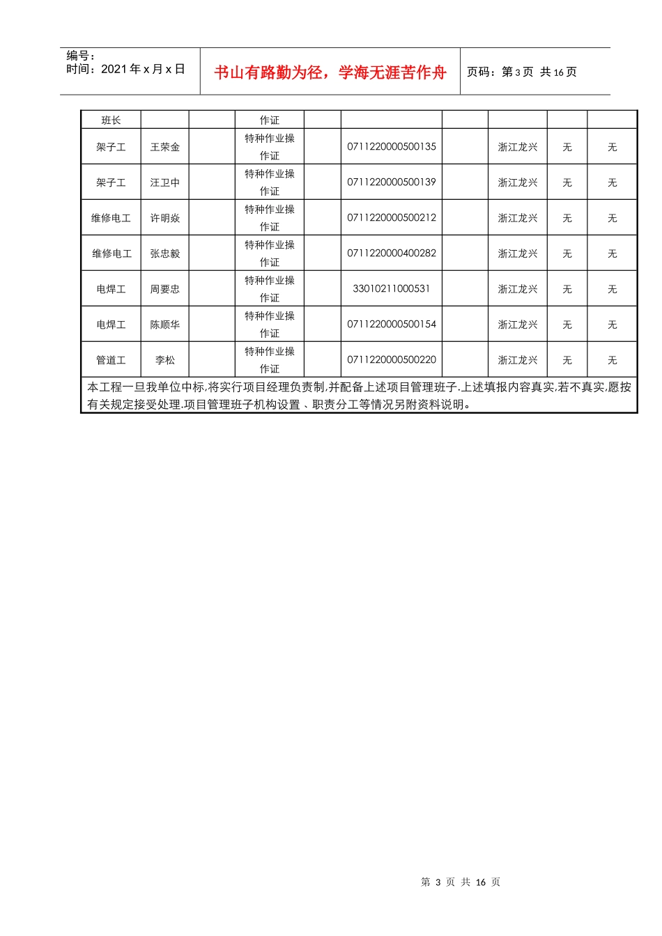 二、项目管理班子配备情况_第3页