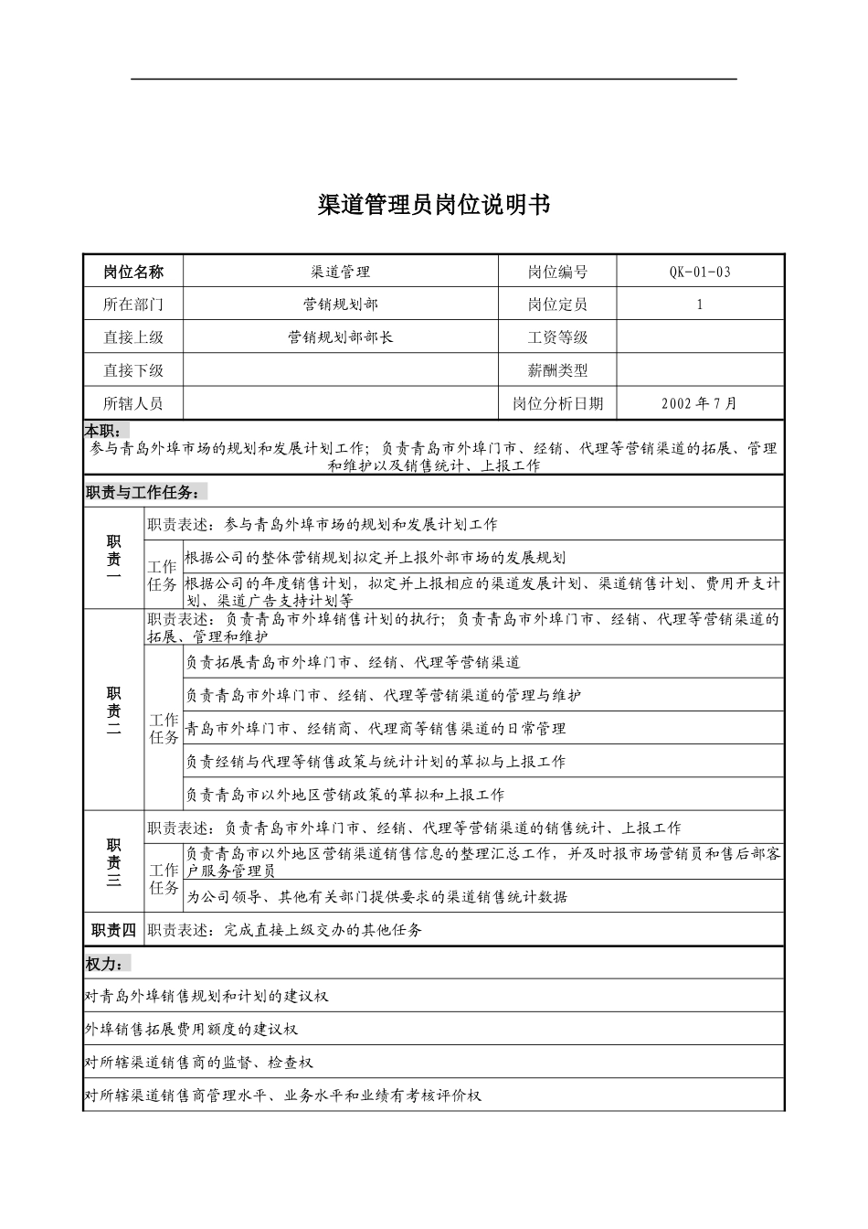 乾坤木业公司渠道管理员岗位说明书_第1页
