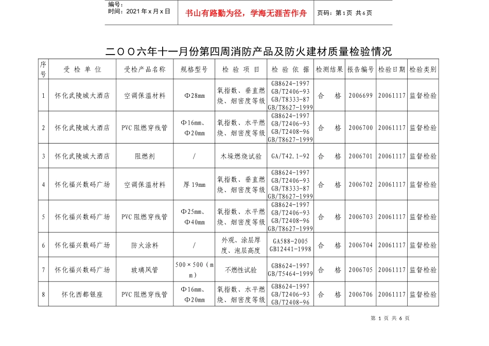 二00六年十一月份第四周消防产品及防火建材质量检验情况_第1页