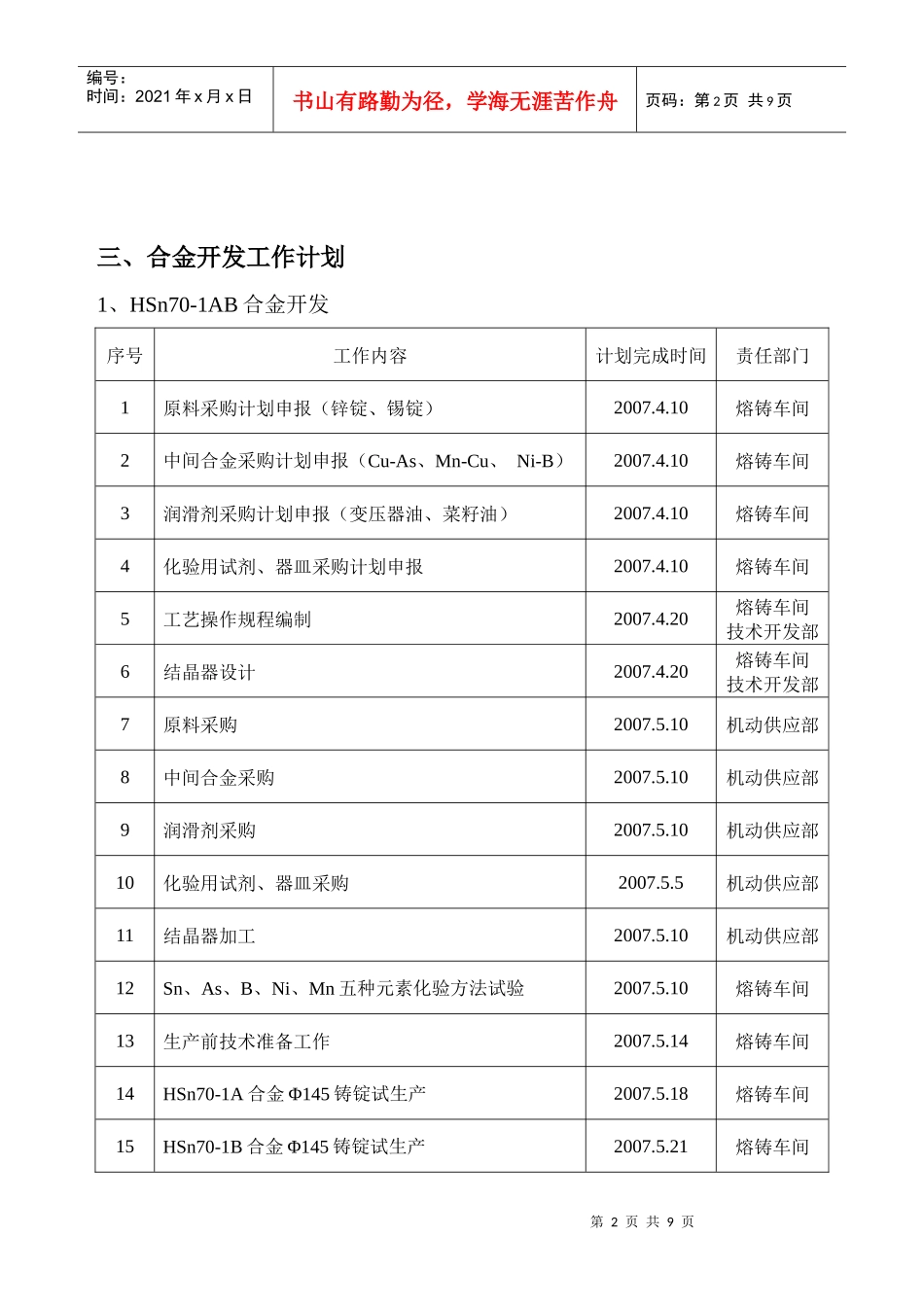 产品实验安排_第2页