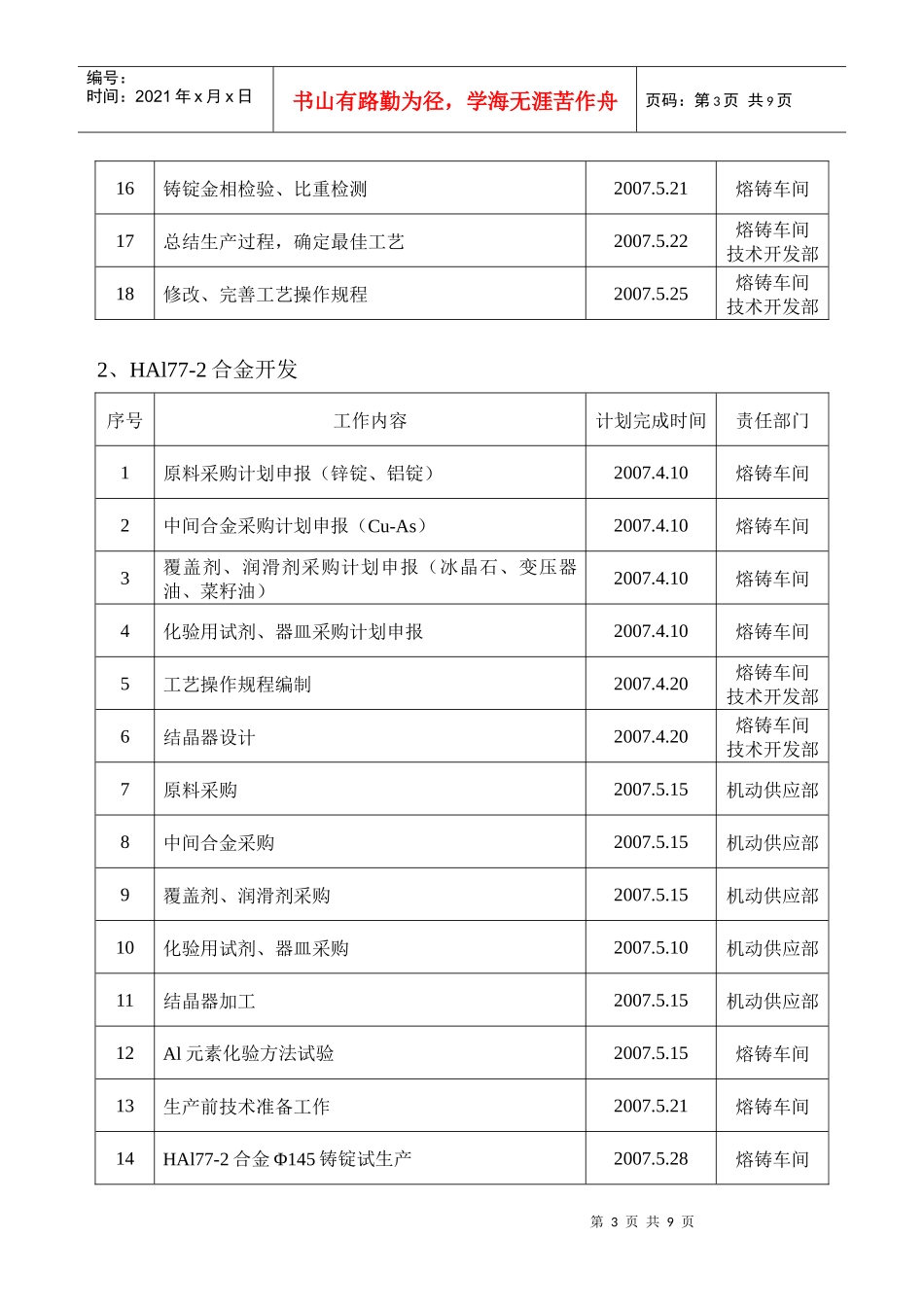 产品实验安排_第3页