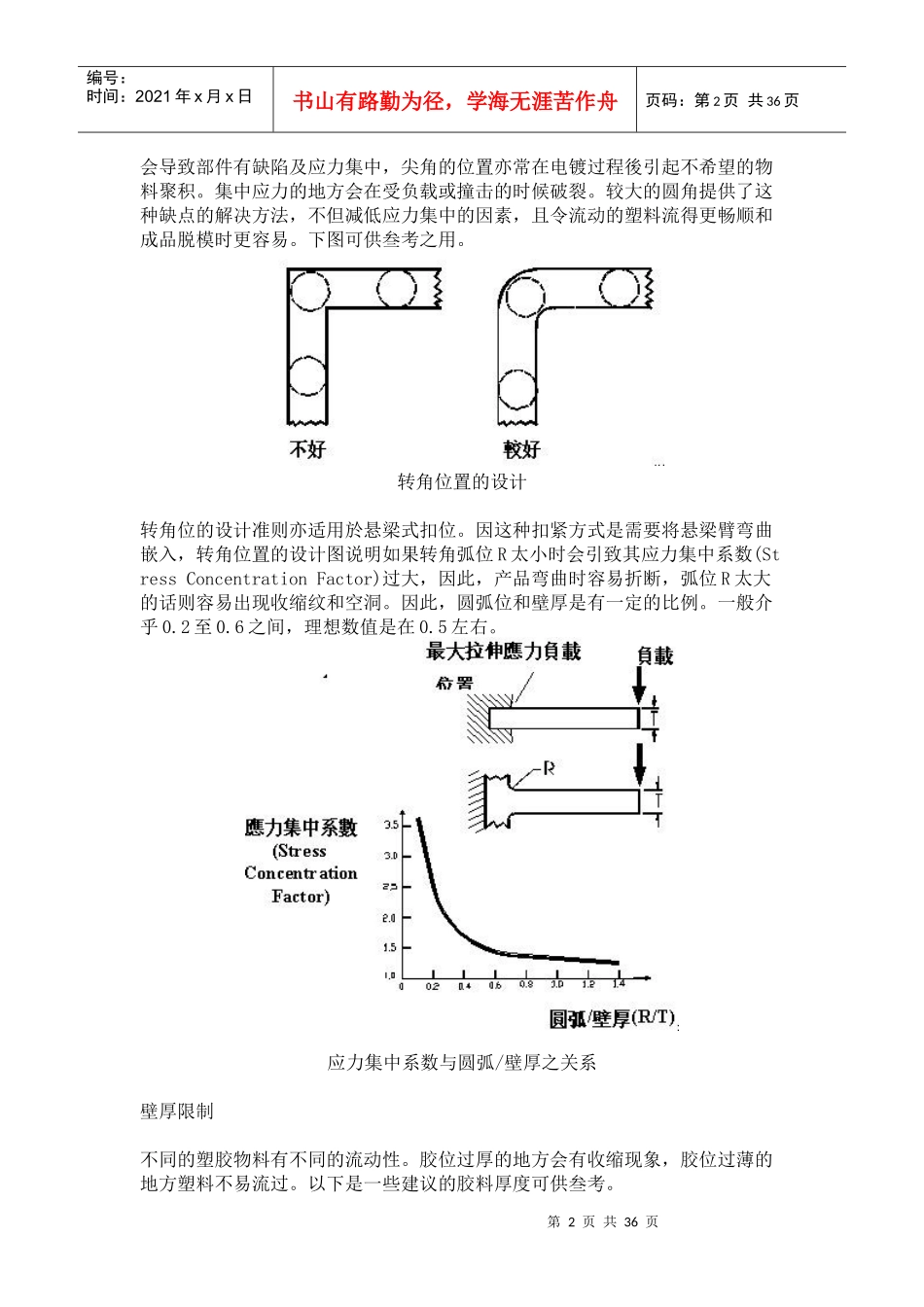 产品部件的设计准则_第2页