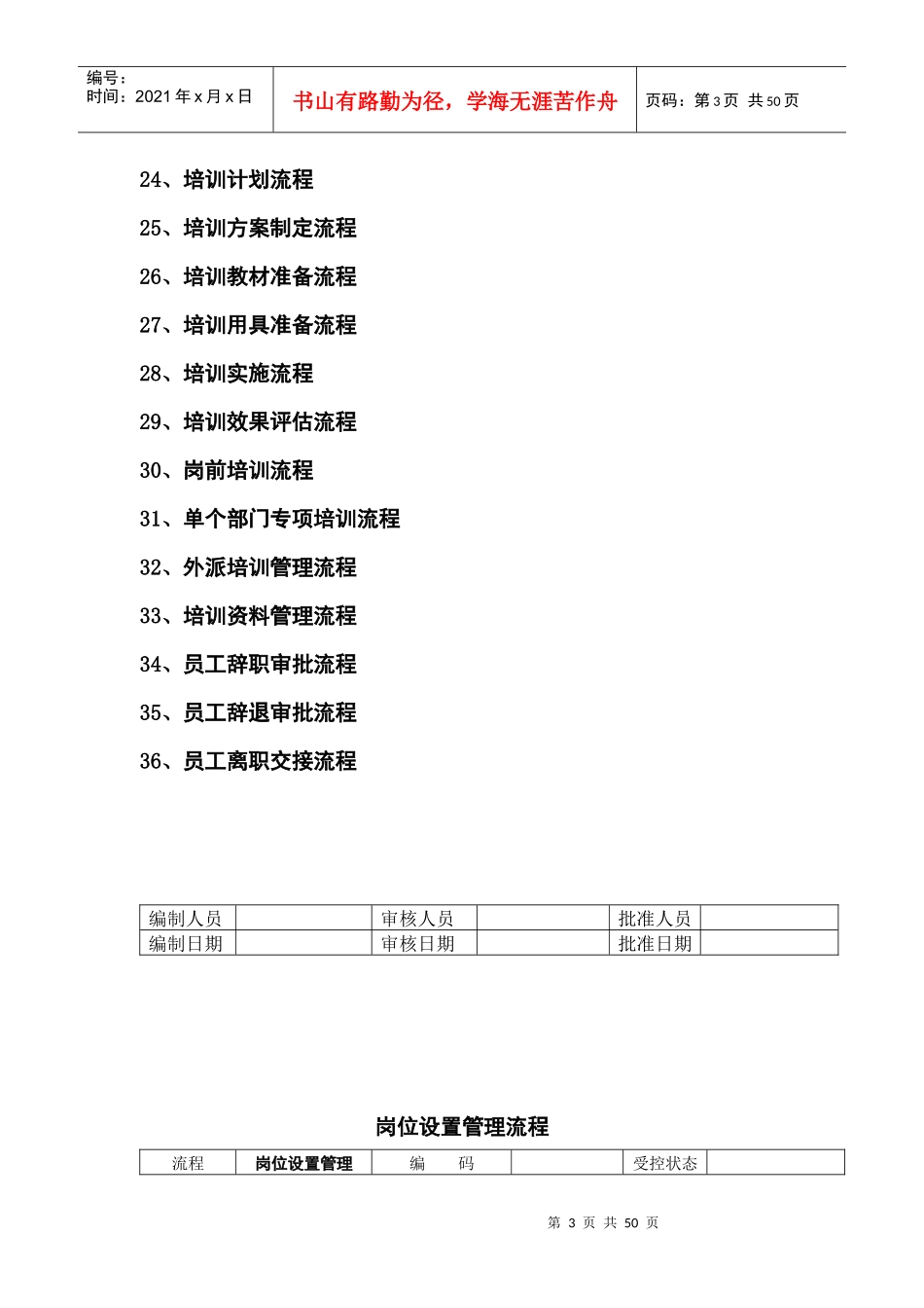 人力资源工作流程_第3页