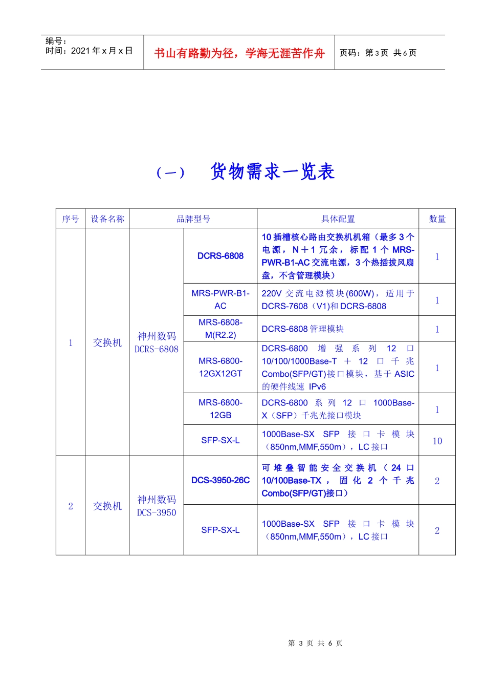 交换机询价采购(jjzc2007022)_第3页