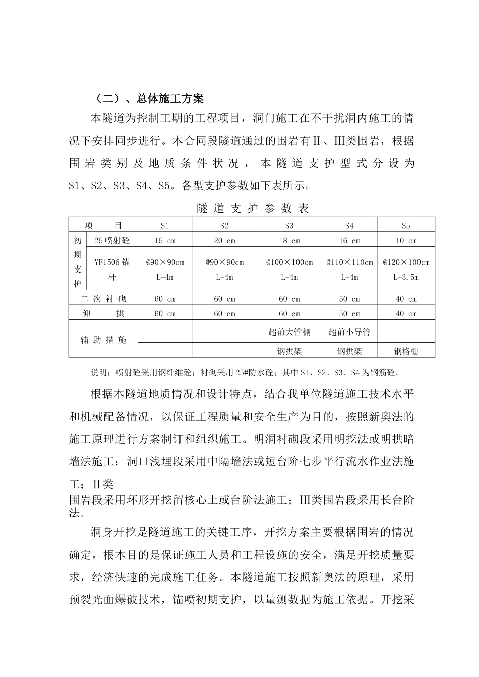 云南青山岭公路隧道施工组织设计_第2页