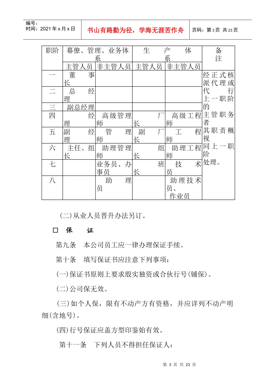人事管理规章制度_第3页