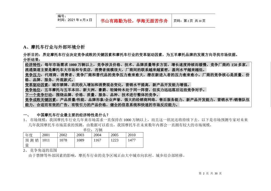 五羊摩托的整体品牌策略_第3页