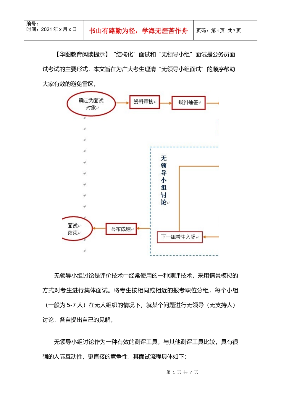 五步走轻松越过无领导小组_第1页