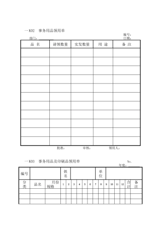 事务用品领用单